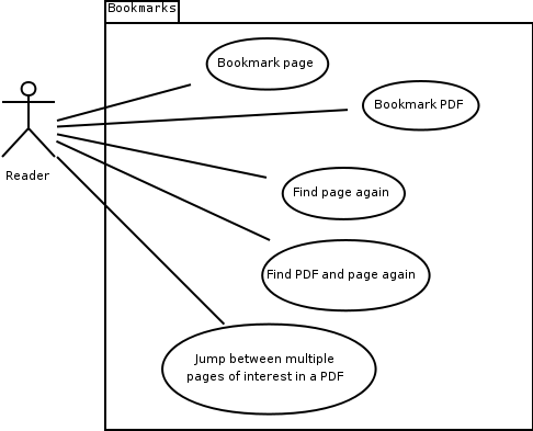 use-case-diagram.png