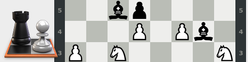 https://wiki.gnome.org/Attic/Games?action=AttachFile&do=get&target=chess.png