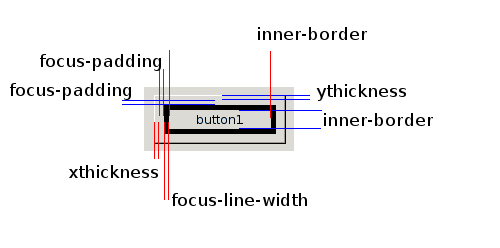 button-nodefault.png
