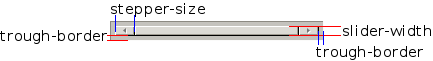 scrollbar-trough-under-steppers.png