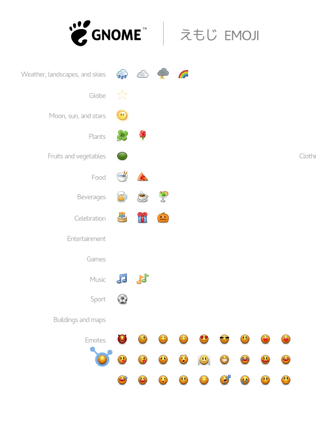 gnome-emoji.png