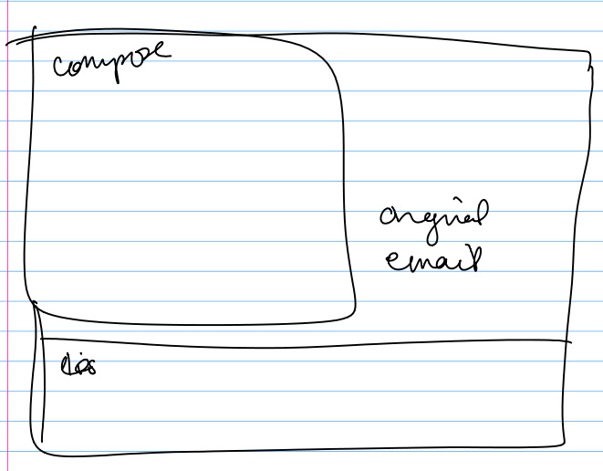 Gnomeshell-objs_diagram3.png