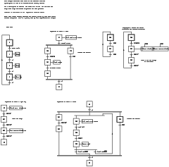 attachment:grafcet.png