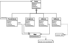 attachment:uml-demo.png