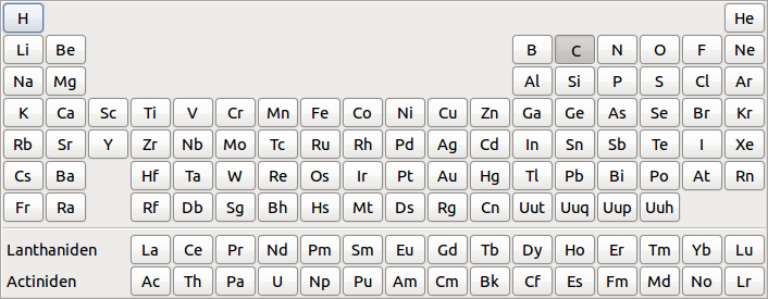 gtkcomboperiodic.png