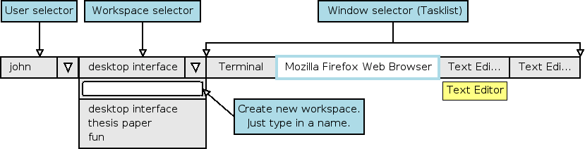 window_grouping.png