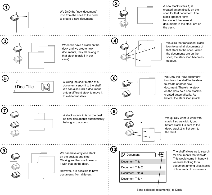 shelf-workflow.png